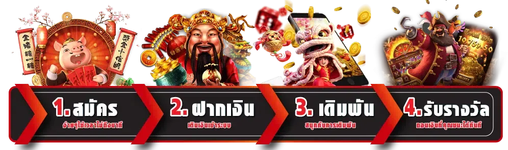 Subscription-process BY slot เว็บตรง เครดิตฟรี
